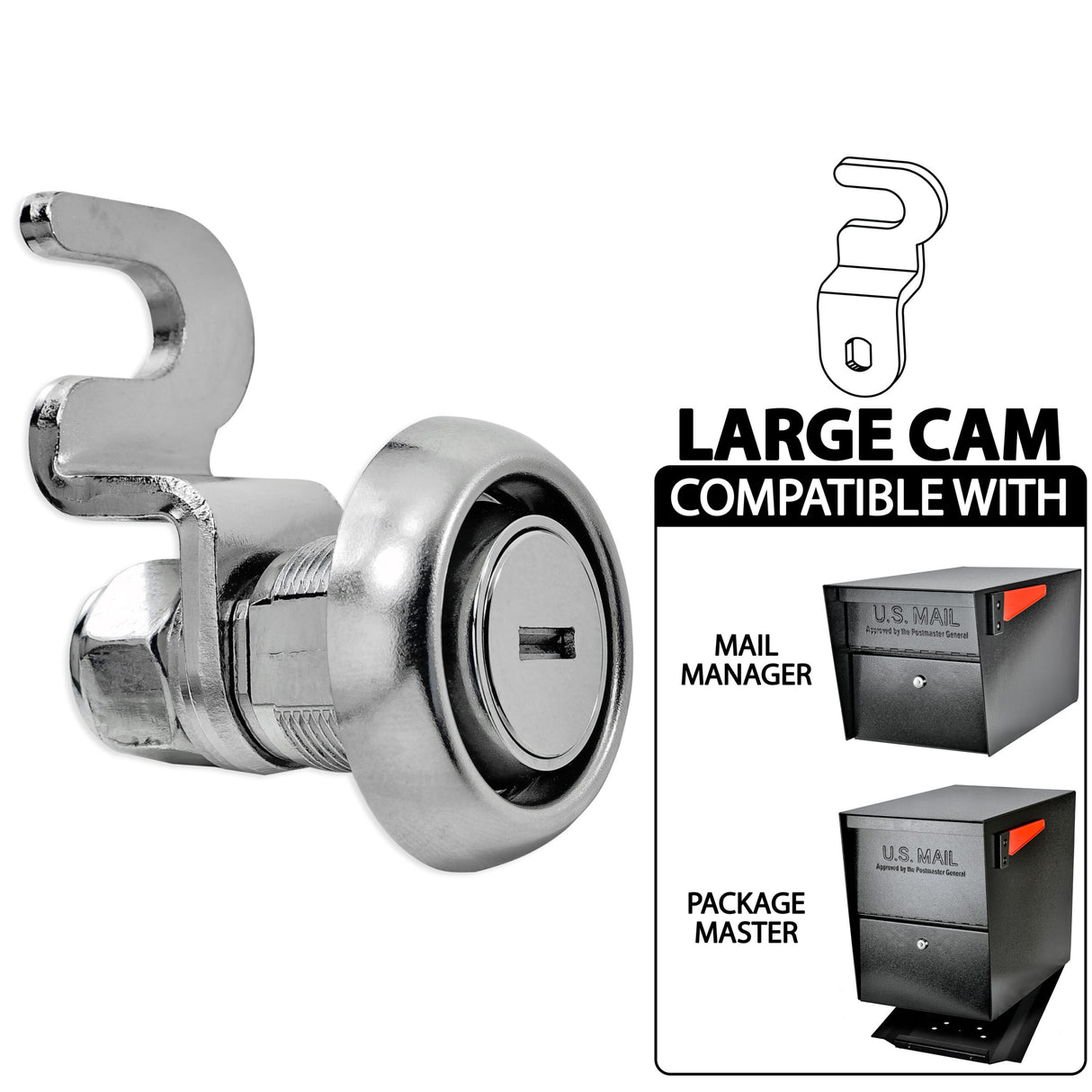 Mailbox Lock and Key Replacement