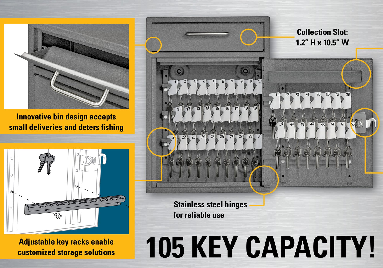 Introducing: The Key Boss!