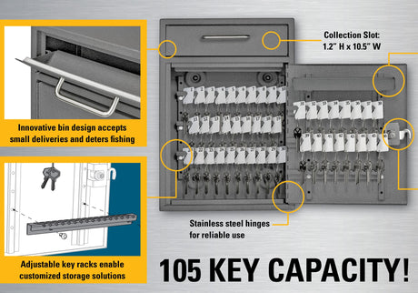 Introducing: The Key Boss!