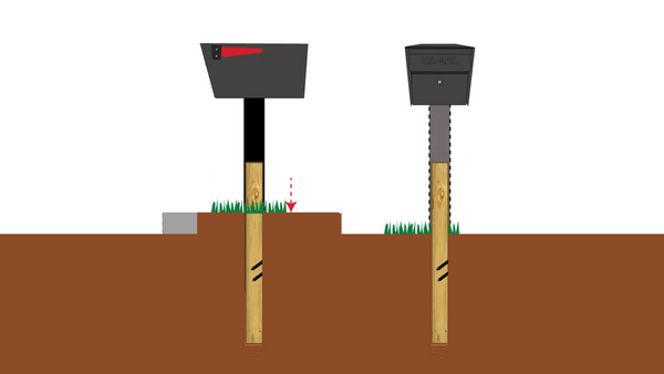 How to Lengthen a Mailbox Post