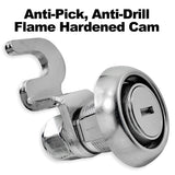 Mailbox Lock and Key Replacement