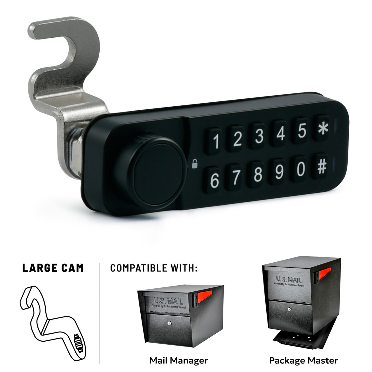 Digital Combination Lock
