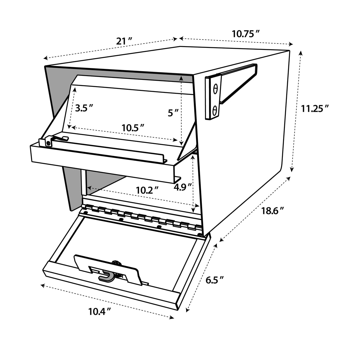 Mail Manager®