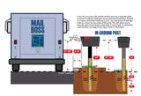 In Ground Post (43")