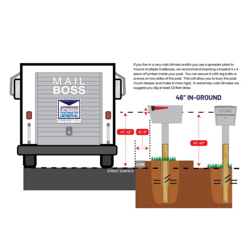 Mail Boss 316 Stainless Steel In-Ground Mailbox Post - Image 6